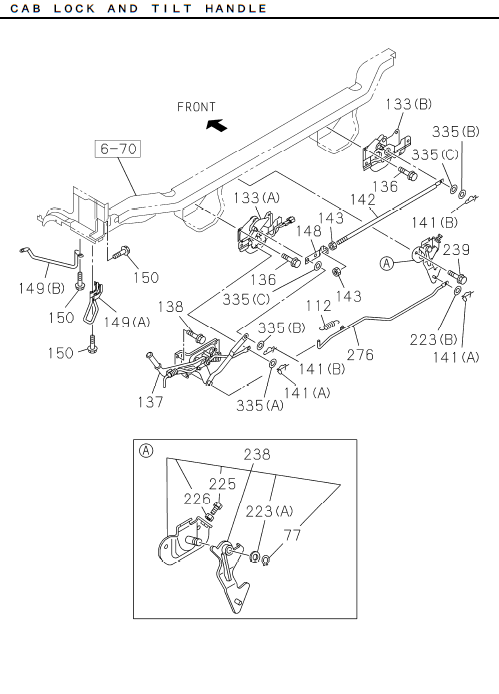 Partial Engine